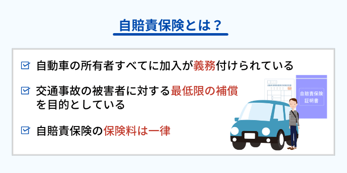 自賠責保険とは