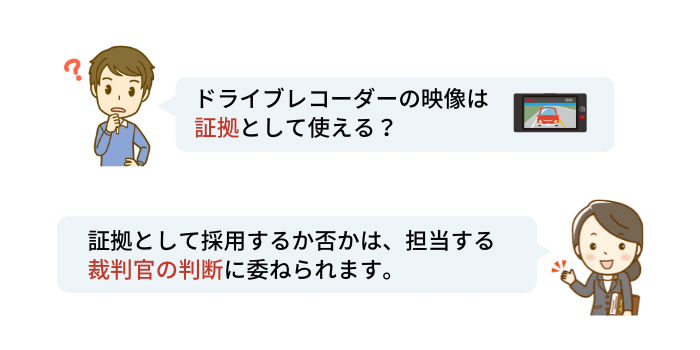 ドライブレコーダーの映像は証拠として使える？