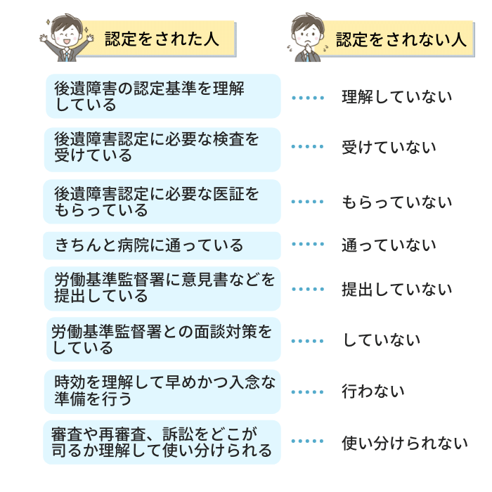 後遺障害認定を認定された人とされない人の違いとは？