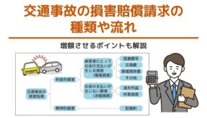 交通事故の損害賠償請求の種類や流れ・増額させるポイントを解説