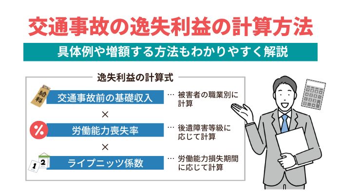 交通事故の逸失利益の計算方法【具体例や増額する方法もわかりやすく解説】