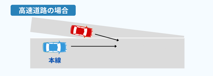 高速道路での事故