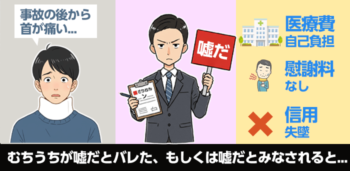 交通事故でむちうちの嘘がバレたらどうなる？