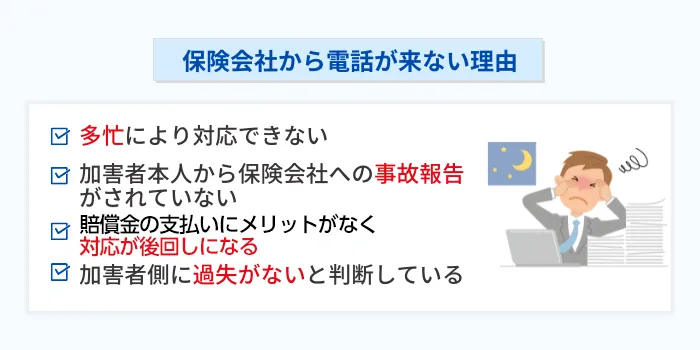 保険会社から連絡が来ない理由は、保険会社の都合だけでなく加害者本人からの連絡がないパターンもあります。
