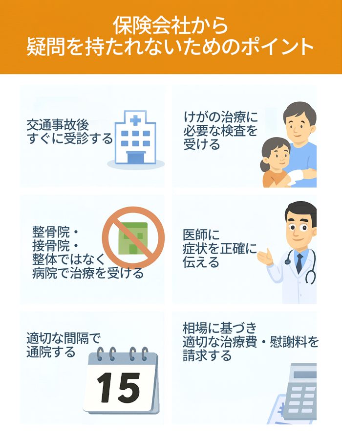 保険会社から疑問を持たれないためのポイント