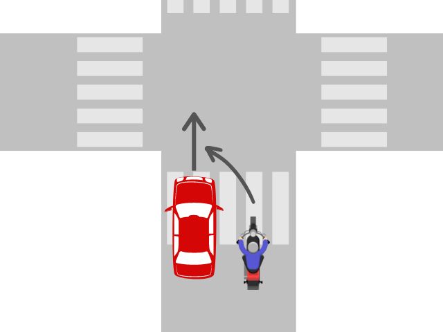 バイクが前方の車を追い越して左折するケース