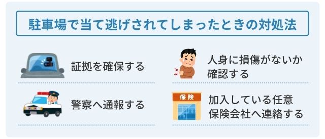 駐車場で当て逃げされてしまったときの対処法