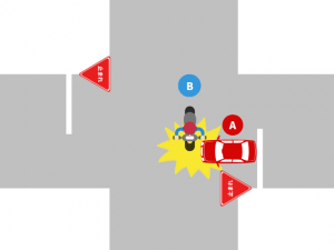 一時停止の規制がある四輪車＋直進二輪車の事故｜基本過失割合を解説