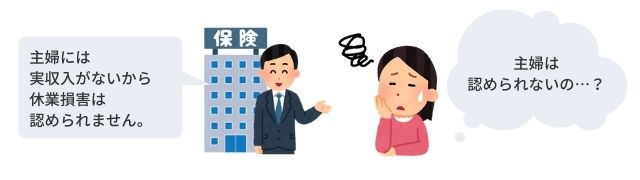 【示談金を支払わないケース】休業損害の支払いを減らそうとしている