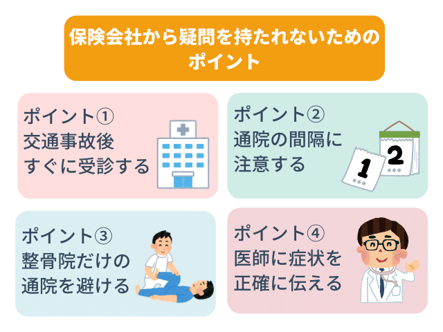 保険会社から疑問を持たれないためのポイント