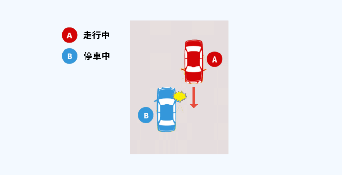 ミラー同士の接触事故の過失割合 交渉で納得できないときの対処法とは