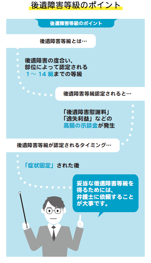 後遺障害等級表で解説 後遺障害等級って何 等級を取るメリットと各等級の障害内容 保険金額