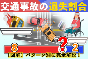 交通事故の過失割合｜【図解】パターン別に完全解説！