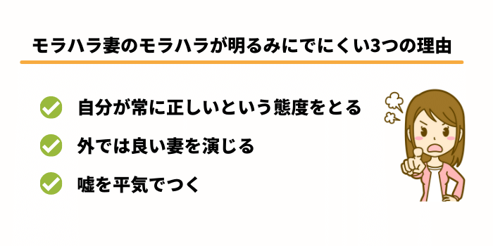 モラハラ妻の特徴とは 離婚の手順を教えて 離婚 浮気 不倫の慰謝料請求に強い弁護士法人ベンチャーサポート法律事務所