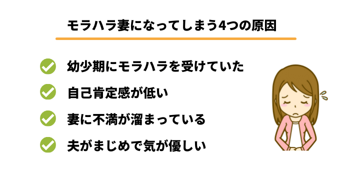 モラハラ妻の特徴とは 離婚の手順を教えて 離婚 浮気 不倫の慰謝料請求に強い弁護士法人ベンチャーサポート法律事務所