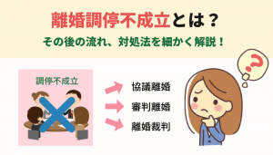 離婚調停不成立とは その後の流れ 対処法を細かく解説 離婚 浮気 不倫の慰謝料請求に強い弁護士法人ベンチャーサポート法律事務所