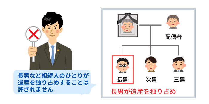 法律上は長男が遺産相続の独り占めはできません