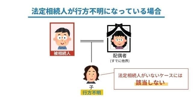 法定相続人が行方不明になっている場合