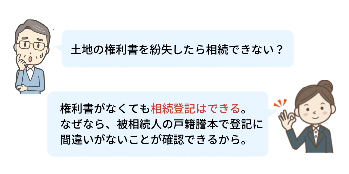 土地の権利書を紛失したら相続登記できない？