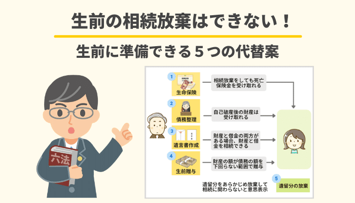 生前の相続放棄はできない 生前に準備できる５つの代替案