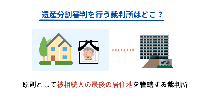 遺産分割審判の管轄裁判所はどこ？