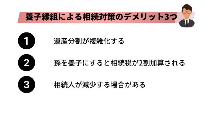 養子縁組による相続対策のデメリット3つ