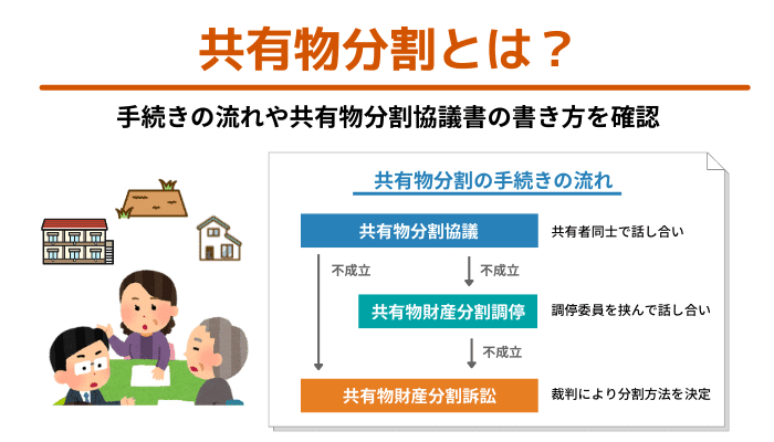 共有物分割とは？手続きの流れや共有物分割協議書の書き方を確認