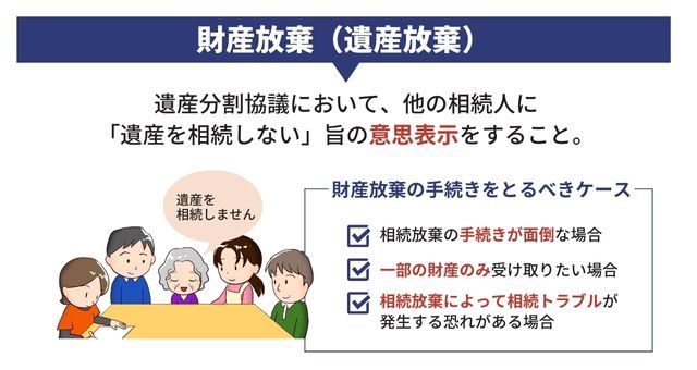 財産放棄（遺産放棄）の手続きをとるべきケース