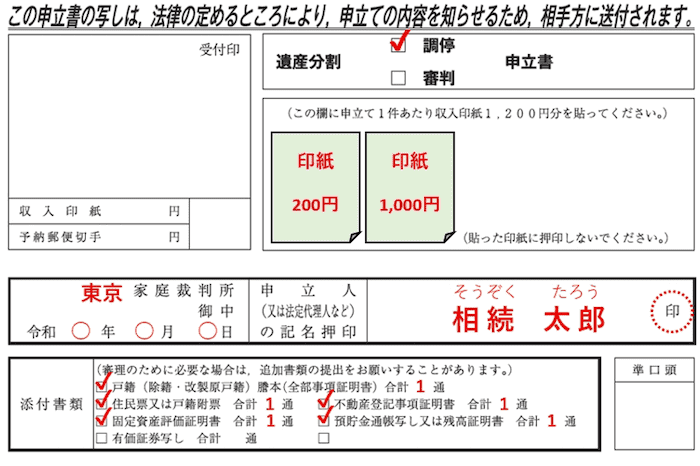 遺産分割調停申立書の記入例