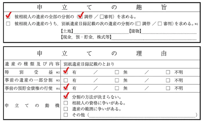 申立の趣旨と理由の記入例