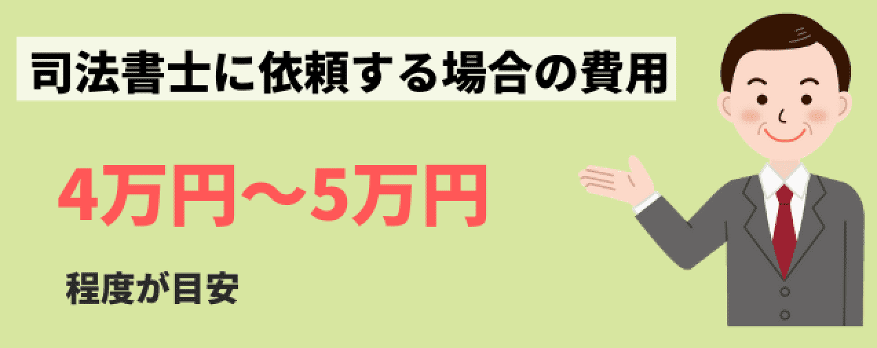 司法書士に相続放棄を依頼する場合