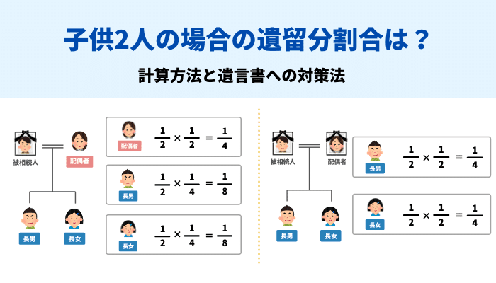 子供2人の場合の遺留分割合は？計算方法と遺言書への対策法