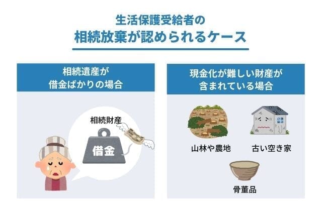 生活保護受給者の相続放棄が認められるケース