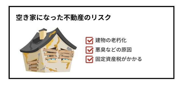 よくある土地の相続トラブル（2）実家に誰も居住しなくなる