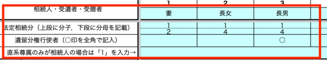 相続人や法定相続分を入力