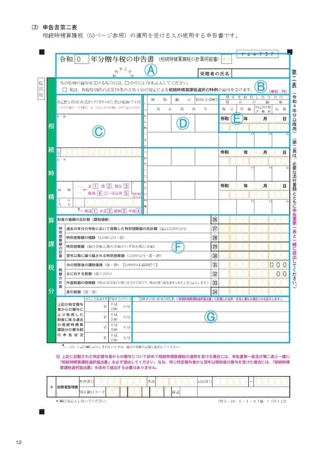 贈与税申告書第二表の書き方