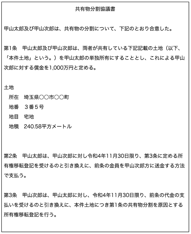 共有物分割協議書