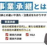 事業承継とは？事業継承との違いや流れ・注意点をわかりやすく解説