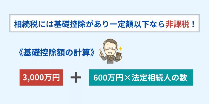 基礎控除額1000万円を超えた場合の相続税はいくら？