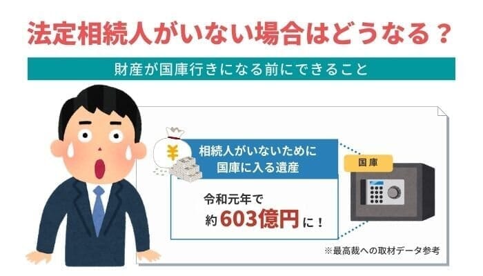 法定相続人がいない場合はどうなる？財産が国庫行きになる前にできること