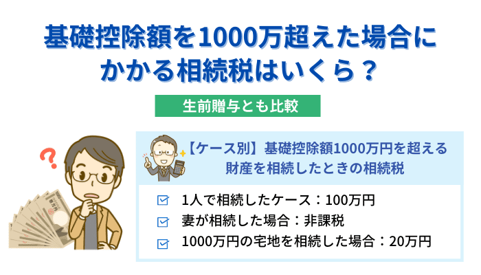 基礎控除額を1000万超えた場合にかかる相続税はいくら？生前贈与とも比較