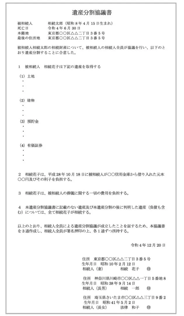 遺産分割協議書