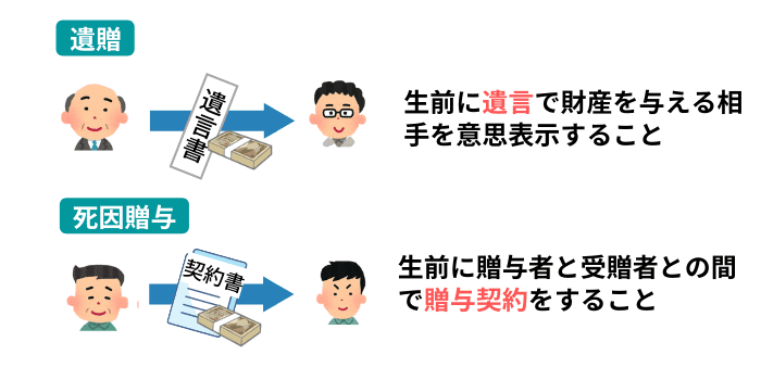 「遺贈」と「死因贈与」の違い