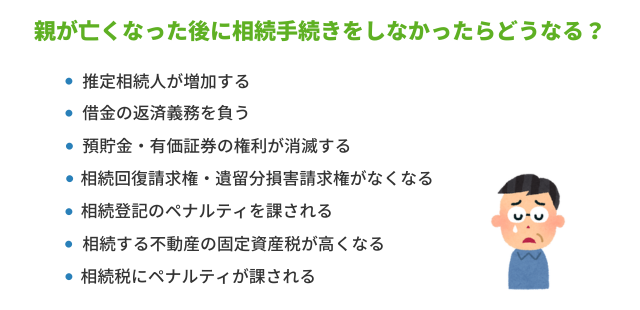 親が亡くなった後に相続手続きをしなかったらどうなる？