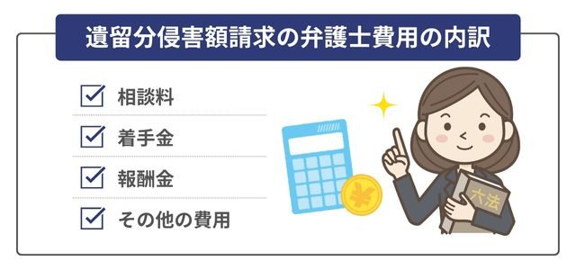 遺留分侵害額請求の弁護士費用の内訳