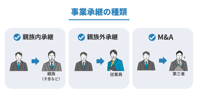 事業承継とは？事業継承との違いや流れ・注意点をわかりやすく解説