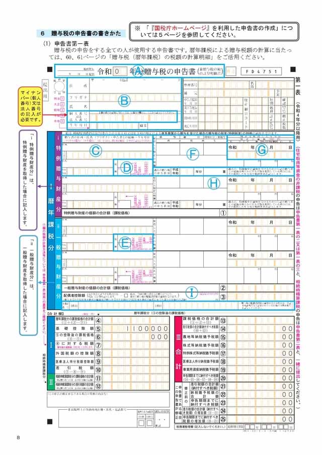 贈与税申告書第一表の書き方