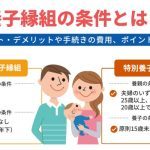 養子縁組の条件とは？メリット・デメリットや手続きの費用、ポイントを解説