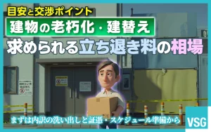 建物の老朽化・建替えで求められる立ち退き料の目安と交渉ポイント（住居版）