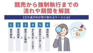 競売から強制執行までの流れや期間を解説【立ち退き料が受け取れるケースとは】